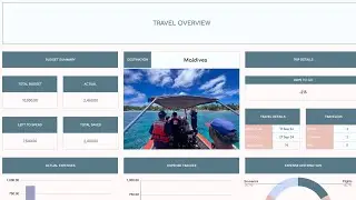 Ultimate Travel Planner Spreadsheet Template for Google Sheets & Excel