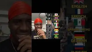 Lag_og reacts to Power in different languages🤨😍 