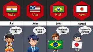 The Most Popular Names in Every Country