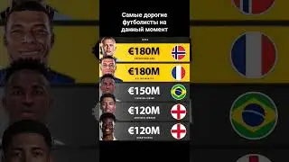 Самый дорогие футболисты на данный момент!