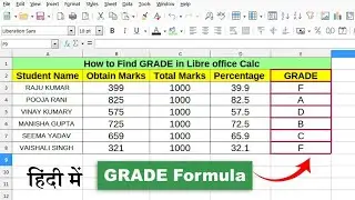 How to Find GRADE in Libreoffice Calc || Grade Formula