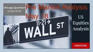 Stock market news - Retail stocks crashing $TGT $WMT $DLTR $DG $COST