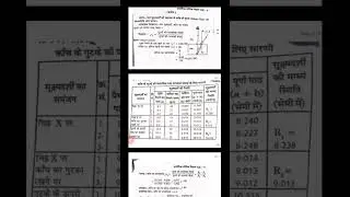 physics practical class 12 UP board 2023