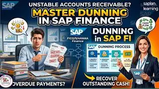 Dunning in SAP Finance