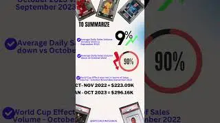 The Truth about Soccer Card Market November 2023
