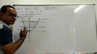 STD. 12 CHAP. 8 : સંકલનનો ઉપયોગ (Application of Integrals)(L-7) GUJARATI MEDIUM BY DILIP SIR