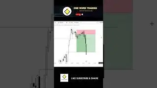 Perfect TRADING 🔥🎯 Short Selling Trade 🤑 #trading