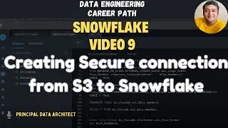 Secure Connection from Aws to Snowflake | Secure Data Copy | Data Engineering