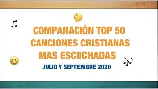 Comparación Top 50 Canciones Mas Escuchadas Julio y Septiembre 2020