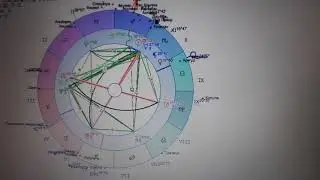 21-23.11.2025 венера с самой зловещей звездой Серпентес