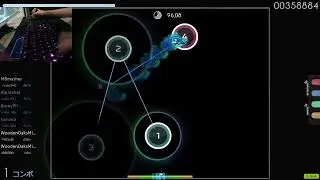 How did I get pp???????