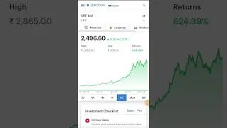 SRF Ltd 📈📈🔴 7#investment #stocks #investment #fundamental #beststock #short #shortvideo
