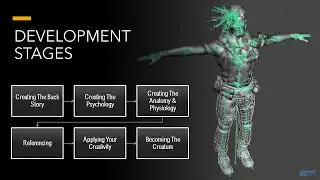 Creature Character Development - How To Give Your Character Purpose From An Actor's Perspective