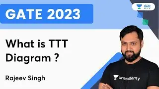 What is TTT Diagram ? | Rajeev Singh | GATE 2023