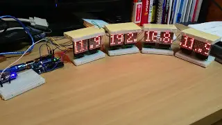 LED Matrix x MAX7219 Daisy Chain with ESP8266 Wifi Webserver