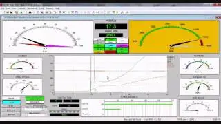 Dynoteg Kart Engine Dyno KED-EC