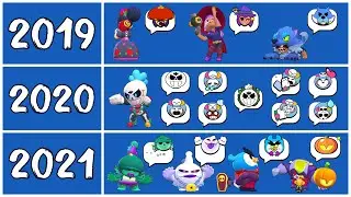 ALL BRAWL-O-WEEN SKINS ANIMATIONS (Pose & Animated Pins) | Brawl Stars