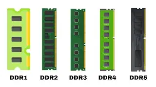 Every DDR RAM Explained As Easily As Possible For Beginners