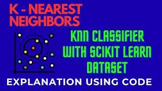 KNN in Python using Sklearn Iris Dataset | Code & Evaluation Metricsknn using sklearn