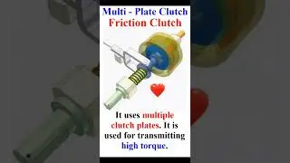 Clutch, Multi plate clutch, Multiple plate
