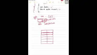 #1 Linked Lists - Data Structures