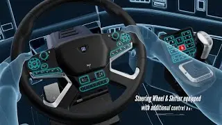 The Future of Trucking Wheels for SCS Software Games ATS/ETS2 - NOW AVAILABLE