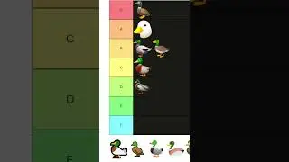 A Quick Rank: Duck Emojis