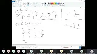 Ch6 Advanced Encryption Standard