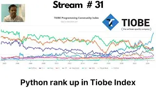 stream #31 Tiobe Index 2024