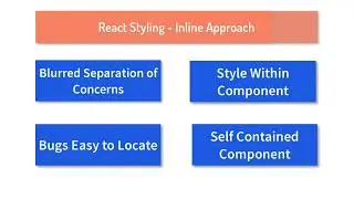 Day 12 - Styling in React Part 2 - 30 Days of React