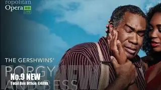 TOP TEN Films 2 Feb 2020