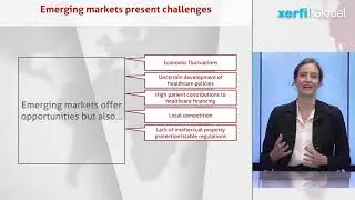 The Global Pharmaceutical Industry [Kathryn McFarland]