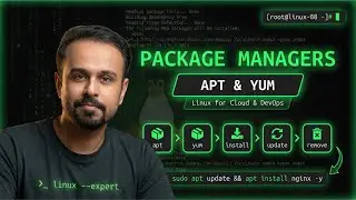 Master Linux Package Management: DNF Commands for CentOS & Red Hat for DevOps & Cloud