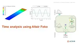 Time Analysis using Altair FEKO