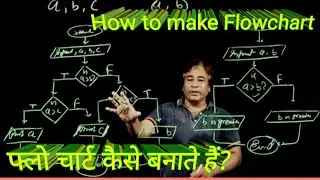 Class XI CS & IP | Flowchart | Algorithm | How to develop Programming logic | #pythontrends