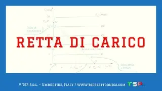 Retta di carico lineare