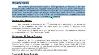 PAK301 LECTURE NO 17||Pakistan studies301Lecture no 17