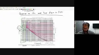 ME210 - Fluid Mechanics - Lecture 28 - Wall roughness effects, minor losses and pipe flow problems