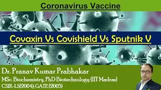 Comparision of Covaxin Vs Covishield Vs Sputnik V #coronavaccine