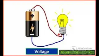 what is voltage ⚡⚡ simple definition of voltage