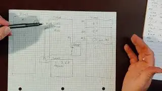 Build a Java VM from scratch!