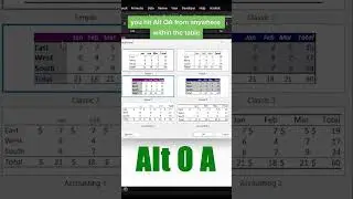 Excel Quick Tips - How to quickly format a data set in Excel using shortcuts 