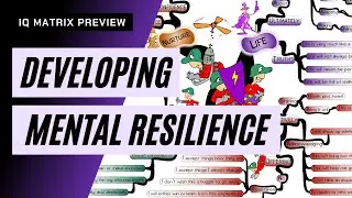 MENTAL RESILIENCE - IQ Matrix Preview | Mind Map (#0485)