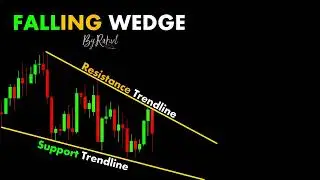Falling Wedge #ChartPatterns Candlestick | Stock | Market | Forex | crypto | Trading | New |shorts