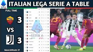 Lega Serie A Enilive | Matchweek 27 Results | Italian Lega Serie A Table Standing Updated Today 2025