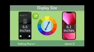 Unlaunched future flagship Nothing phone 1 vs Iphone 13