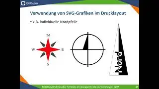 2018 - Creation of custom symbols in Inkscape for use in QGIS