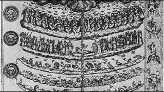 Great chain of being | Wikipedia audio article