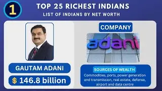 Top 25 richest Indians in 2023 || List of Indians by net worth || World360