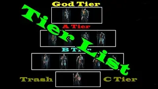 For Honor February Character Tier List